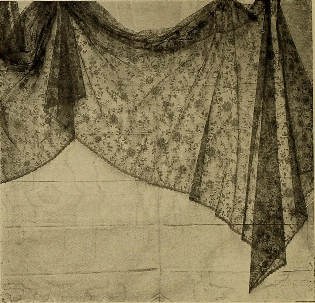 An illustration from A history of hand-made lace : Dealing with the origin of lace, the growth of the great lace centres, the mode of manufacture, the methods of distinguishing and the care of various kinds of lace ..., 1900, leaf 181