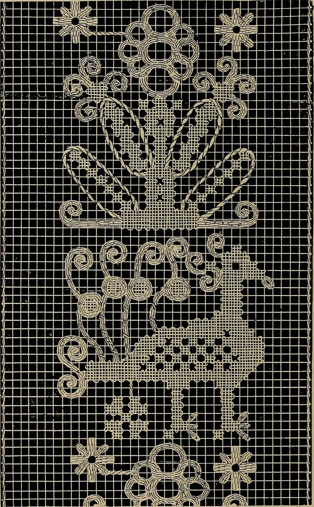 An illustration from A history of hand-made lace : Dealing with the origin of lace, the growth of the great lace centres, the mode of manufacture, the methods of distinguishing and the care of various kinds of lace ..., 1900, leaf 183