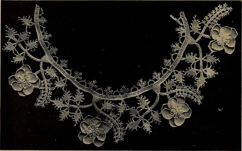 An illustration from A history of hand-made lace : Dealing with the origin of lace, the growth of the great lace centres, the mode of manufacture, the methods of distinguishing and the care of various kinds of lace ..., 1900, leaf 189