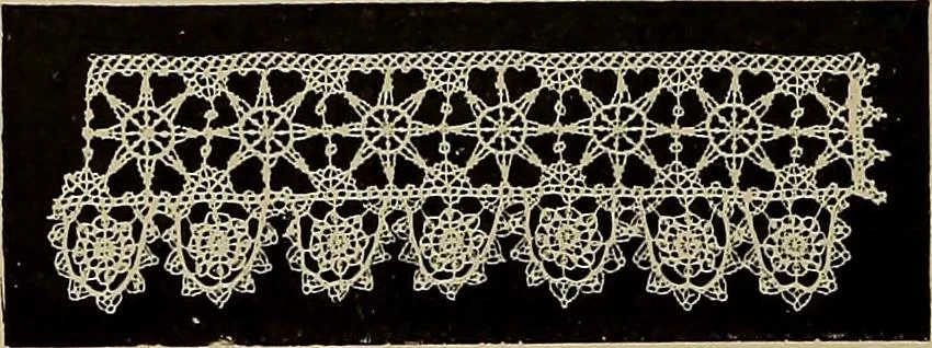 An illustration from A history of hand-made lace : Dealing with the origin of lace, the growth of the great lace centres, the mode of manufacture, the methods of distinguishing and the care of various kinds of lace ..., 1900, leaf 245