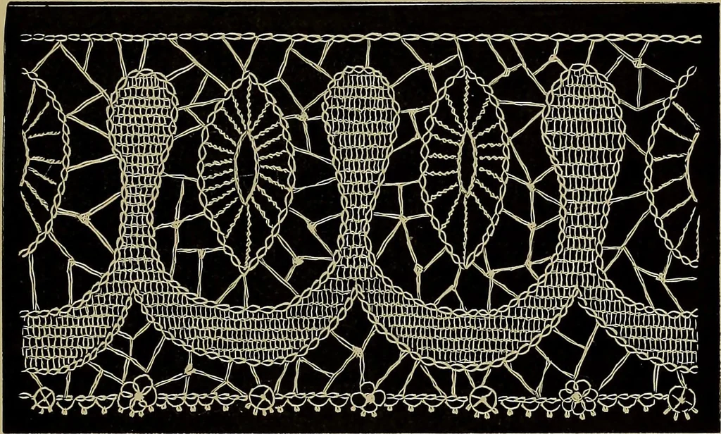 An illustration from A history of hand-made lace : Dealing with the origin of lace, the growth of the great lace centres, the mode of manufacture, the methods of distinguishing and the care of various kinds of lace ..., 1900, leaf 248