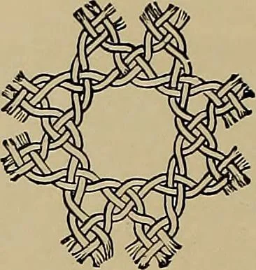 An illustration from A history of hand-made lace : Dealing with the origin of lace, the growth of the great lace centres, the mode of manufacture, the methods of distinguishing and the care of various kinds of lace ..., 1900, leaf 265