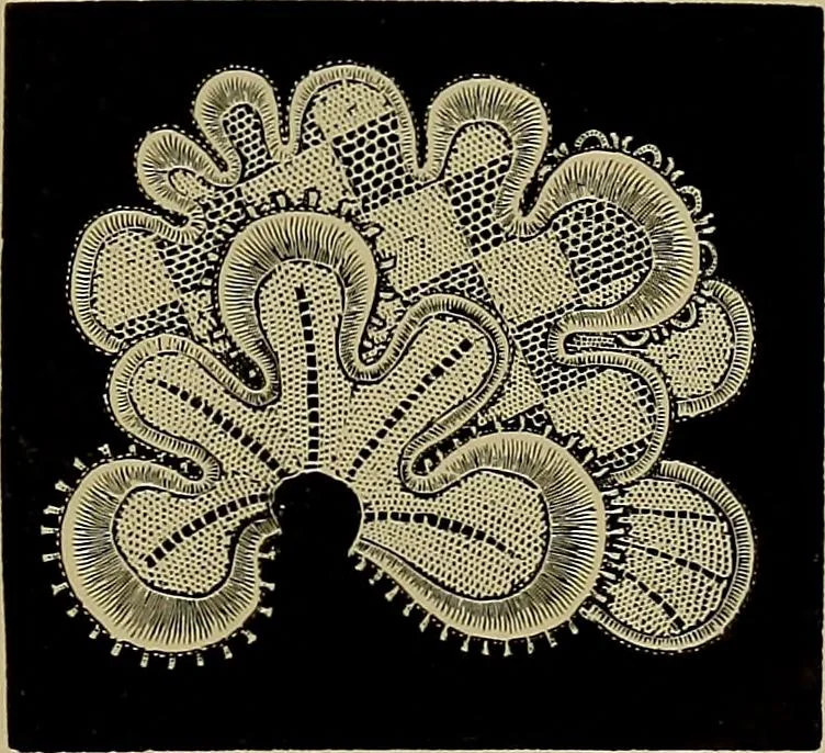 An illustration from A history of hand-made lace : Dealing with the origin of lace, the growth of the great lace centres, the mode of manufacture, the methods of distinguishing and the care of various kinds of lace ..., 1900, leaf 266