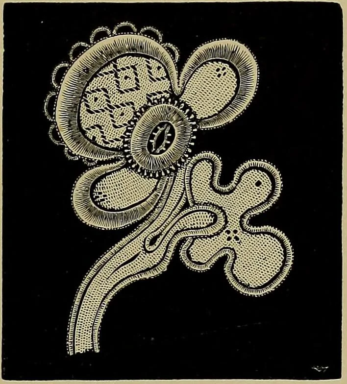 An illustration from A history of hand-made lace : Dealing with the origin of lace, the growth of the great lace centres, the mode of manufacture, the methods of distinguishing and the care of various kinds of lace ..., 1900, leaf 268
