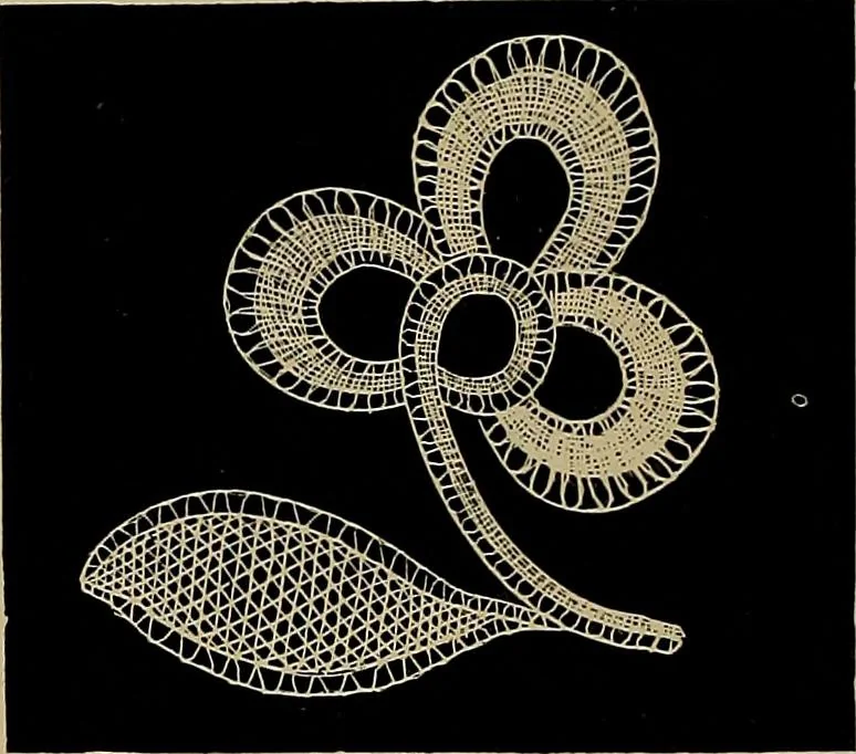 An illustration from A history of hand-made lace : Dealing with the origin of lace, the growth of the great lace centres, the mode of manufacture, the methods of distinguishing and the care of various kinds of lace ..., 1900, leaf 269