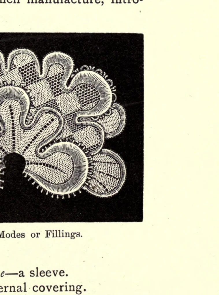 An illustration from A history of hand-made lace. Dealing with the origin of lace, the growth of the great lace centres, the mode of manufactures, the methods of distiuguishing and the care of various kinds of lace, 1900, leaf 267