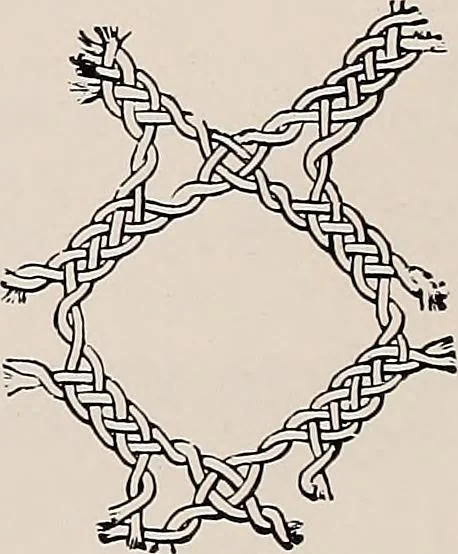 An illustration from A history of hand-made lace : dealing with the origin of lace, the growth of the great lace centres, the mode of manufacture, the methods of distinguishing and the care of various kinds of lace, 1900, leaf 127