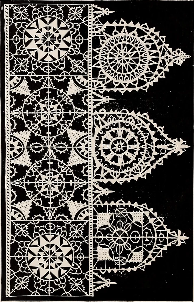 An illustration from A history of hand-made lace : dealing with the origin of lace, the growth of the great lace centres, the mode of manufacture, the methods of distinguishing and the care of various kinds of lace, 1900, leaf 135