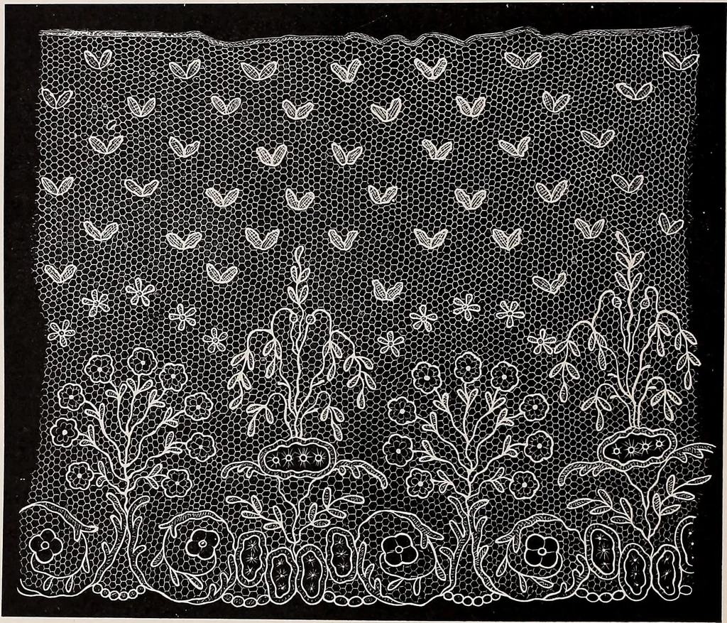 An illustration from A history of hand-made lace : dealing with the origin of lace, the growth of the great lace centres, the mode of manufacture, the methods of distinguishing and the care of various kinds of lace, 1900, leaf 171