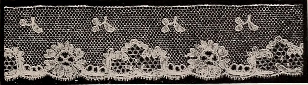 An illustration from A history of hand-made lace : dealing with the origin of lace, the growth of the great lace centres, the mode of manufacture, the methods of distinguishing and the care of various kinds of lace, 1900, leaf 176