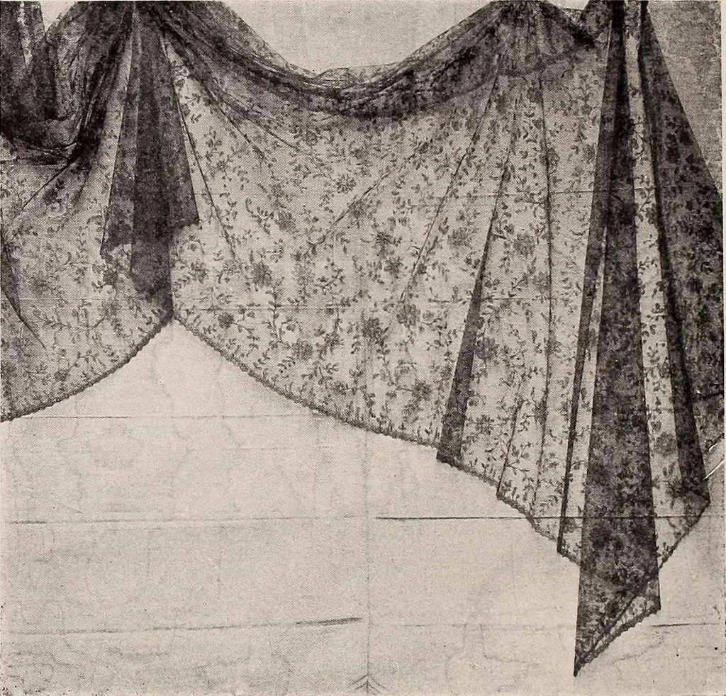 An illustration from A history of hand-made lace : dealing with the origin of lace, the growth of the great lace centres, the mode of manufacture, the methods of distinguishing and the care of various kinds of lace, 1900, leaf 181