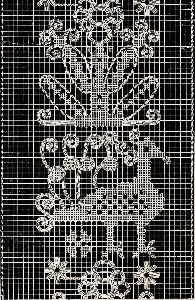 An illustration from A history of hand-made lace : dealing with the origin of lace, the growth of the great lace centres, the mode of manufacture, the methods of distinguishing and the care of various kinds of lace, 1900, leaf 183