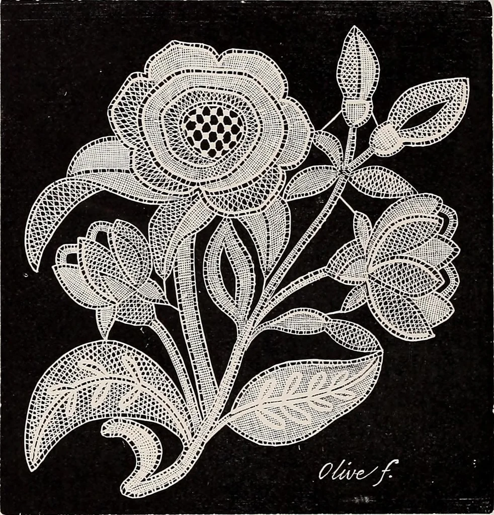 An illustration from A history of hand-made lace : dealing with the origin of lace, the growth of the great lace centres, the mode of manufacture, the methods of distinguishing and the care of various kinds of lace, 1900, leaf 195