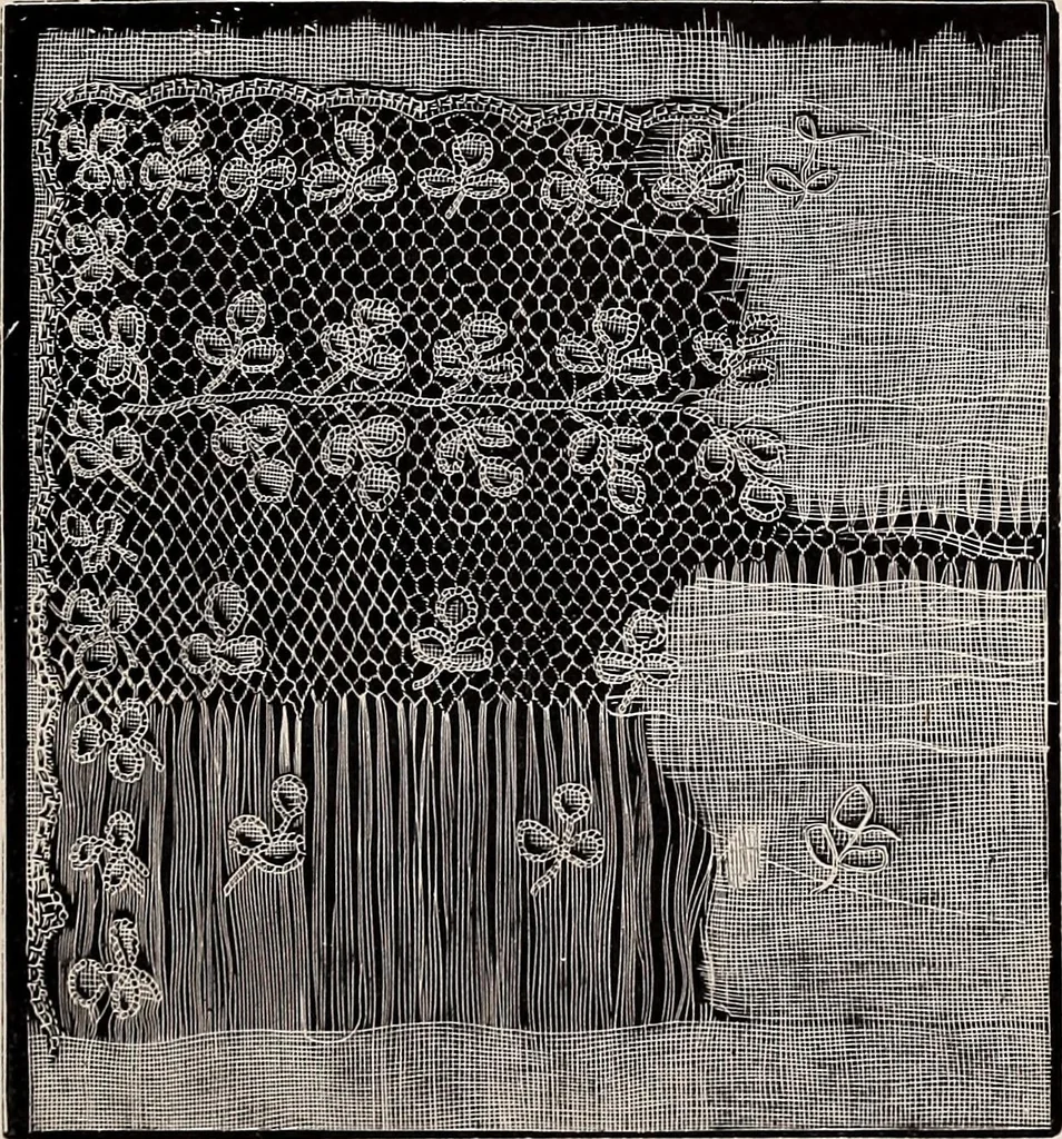 An illustration from A history of hand-made lace : dealing with the origin of lace, the growth of the great lace centres, the mode of manufacture, the methods of distinguishing and the care of various kinds of lace, 1900, leaf 196