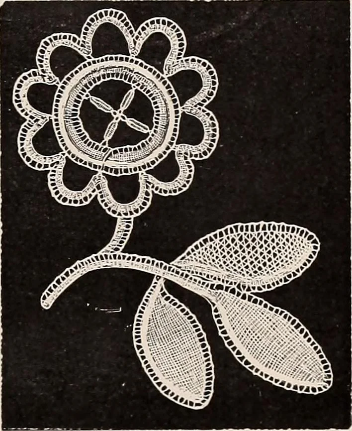 An illustration from A history of hand-made lace : dealing with the origin of lace, the growth of the great lace centres, the mode of manufacture, the methods of distinguishing and the care of various kinds of lace, 1900, leaf 216