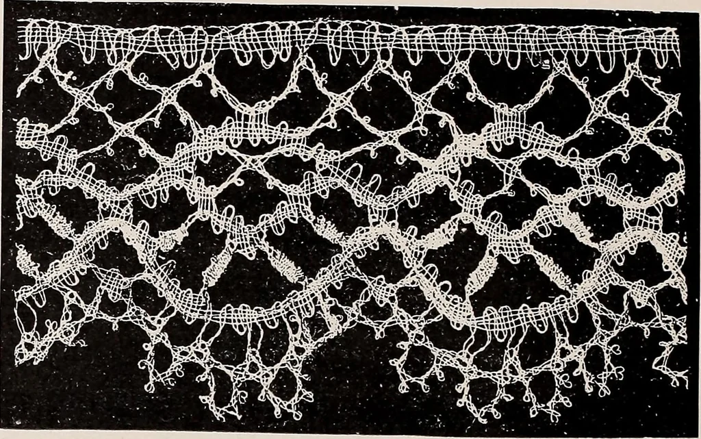 An illustration from A history of hand-made lace : dealing with the origin of lace, the growth of the great lace centres, the mode of manufacture, the methods of distinguishing and the care of various kinds of lace, 1900, leaf 229