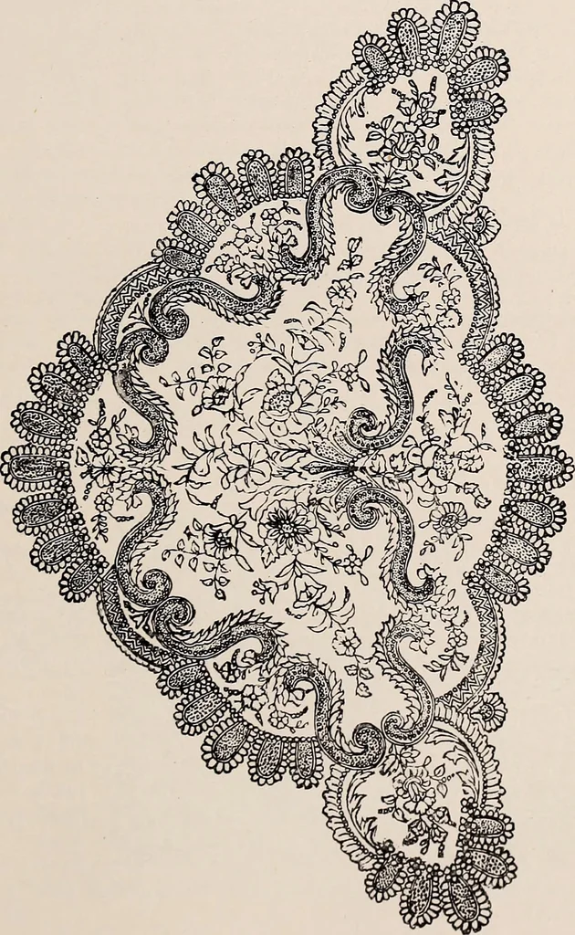 An illustration from A history of hand-made lace : dealing with the origin of lace, the growth of the great lace centres, the mode of manufacture, the methods of distinguishing and the care of various kinds of lace, 1900, leaf 242