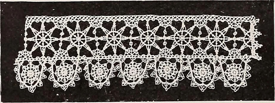 An illustration from A history of hand-made lace : dealing with the origin of lace, the growth of the great lace centres, the mode of manufacture, the methods of distinguishing and the care of various kinds of lace, 1900, leaf 245