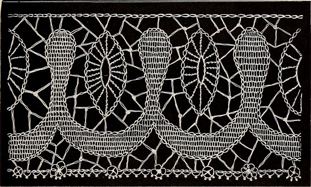 An illustration from A history of hand-made lace : dealing with the origin of lace, the growth of the great lace centres, the mode of manufacture, the methods of distinguishing and the care of various kinds of lace, 1900, leaf 248