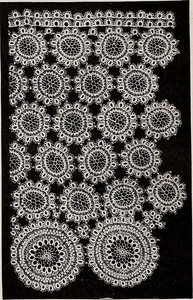 An illustration from A history of hand-made lace : dealing with the origin of lace, the growth of the great lace centres, the mode of manufacture, the methods of distinguishing and the care of various kinds of lace, 1900, leaf 253