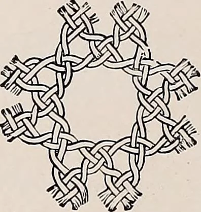 An illustration from A history of hand-made lace : dealing with the origin of lace, the growth of the great lace centres, the mode of manufacture, the methods of distinguishing and the care of various kinds of lace, 1900, leaf 265