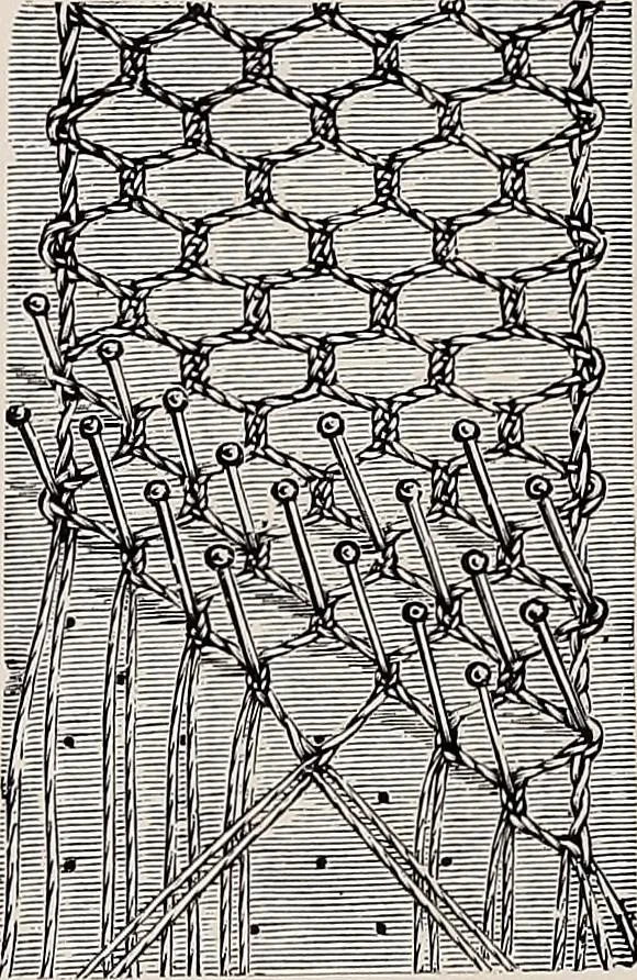 An illustration from A history of hand-made lace : dealing with the origin of lace, the growth of the great lace centres, the mode of manufacture, the methods of distinguishing and the care of various kinds of lace, 1900, leaf 265