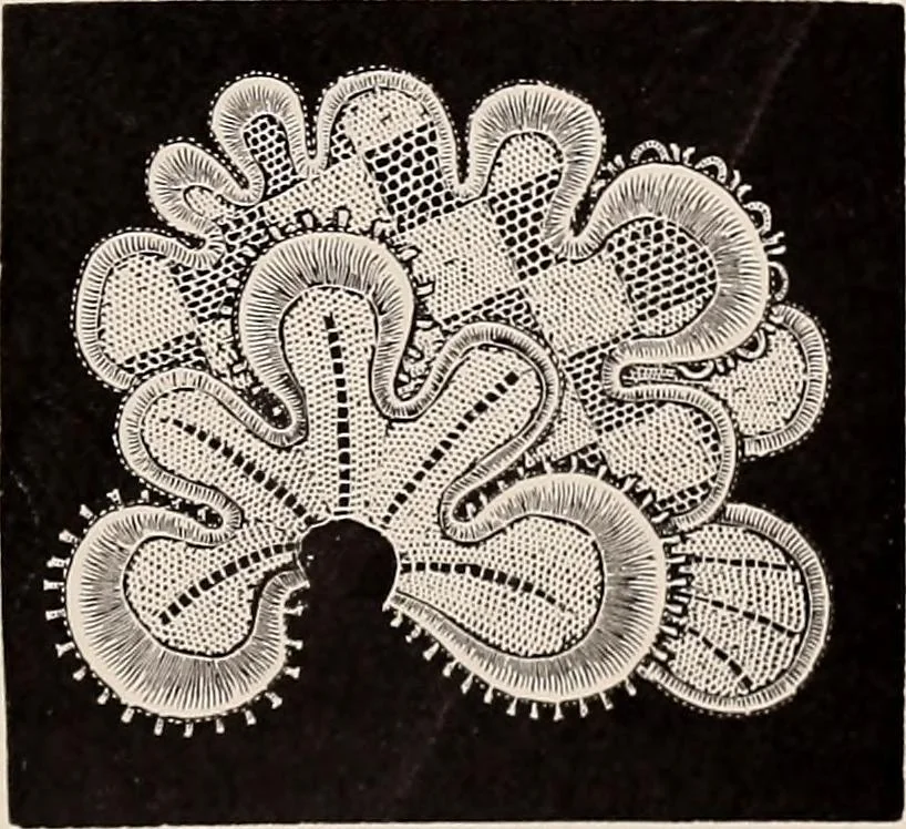 An illustration from A history of hand-made lace : dealing with the origin of lace, the growth of the great lace centres, the mode of manufacture, the methods of distinguishing and the care of various kinds of lace, 1900, leaf 266
