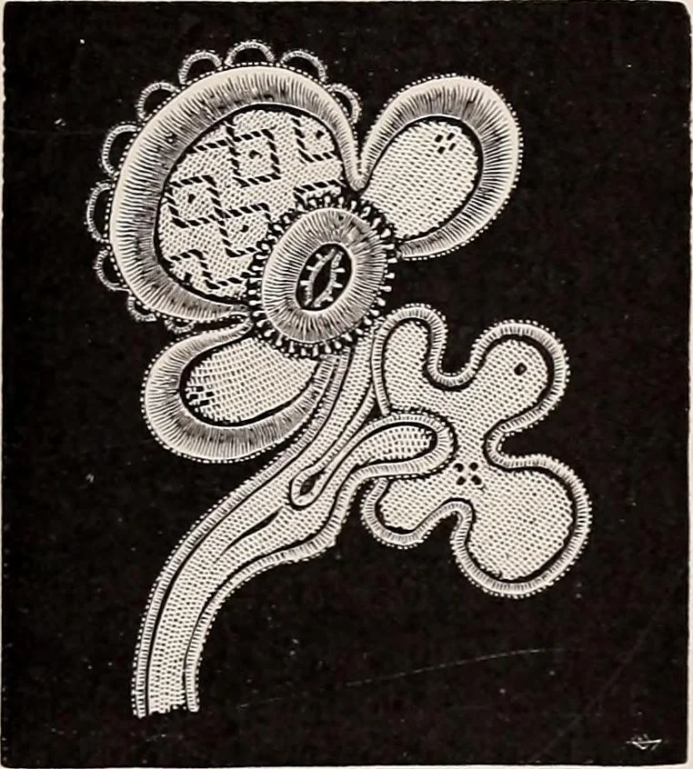 An illustration from A history of hand-made lace : dealing with the origin of lace, the growth of the great lace centres, the mode of manufacture, the methods of distinguishing and the care of various kinds of lace, 1900, leaf 268