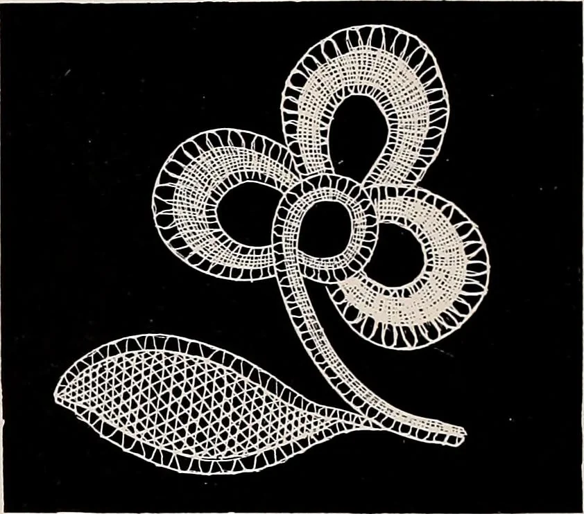 An illustration from A history of hand-made lace : dealing with the origin of lace, the growth of the great lace centres, the mode of manufacture, the methods of distinguishing and the care of various kinds of lace, 1900, leaf 269