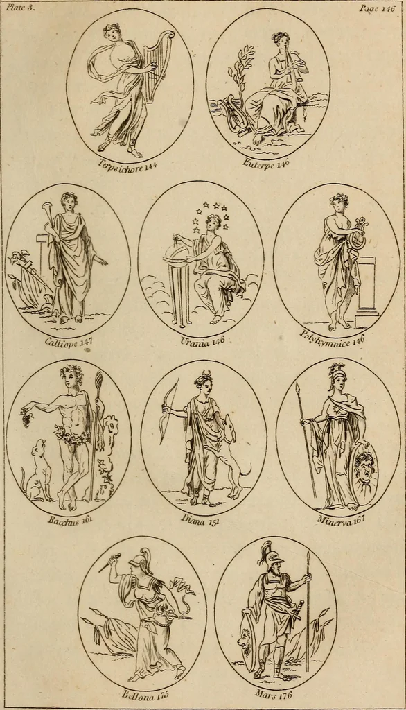 An illustration from A history of the heathen mythology; or, The fables of the ancients elucidated from historical records. An important key to the classics. To which is added, an enquiry into the religion of the first inhabitants of Great Britain. And a particular account of the ancient Druids, 1806, leaf 168