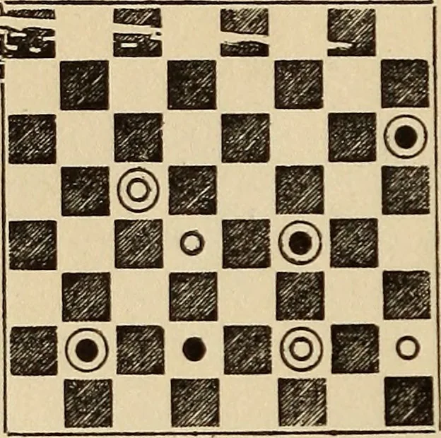 An illustration from History of Kansas state checker association .., 1915, leaf 23