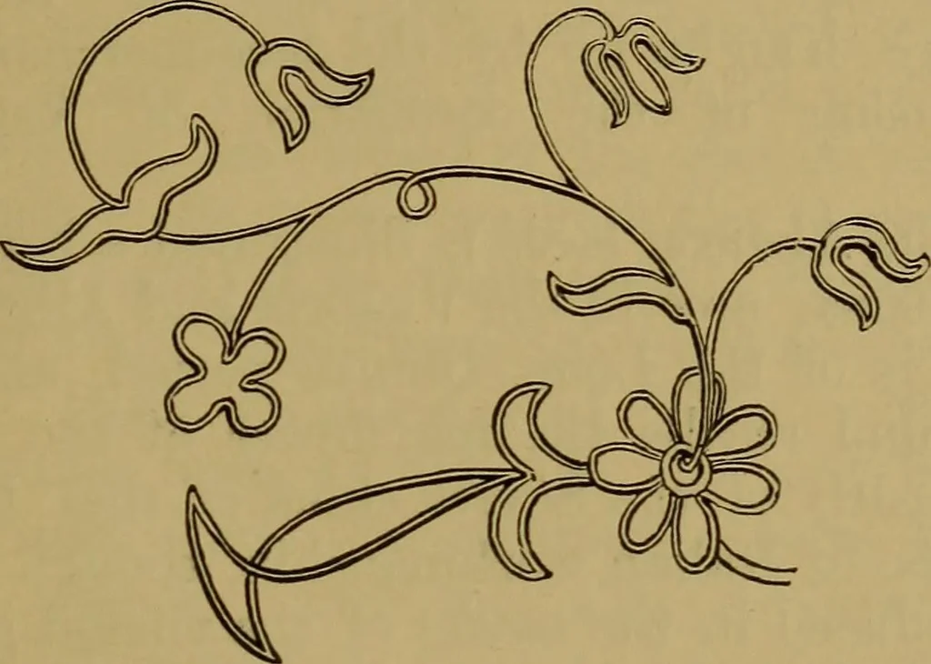An illustration from History of lace, 1902, leaf 142