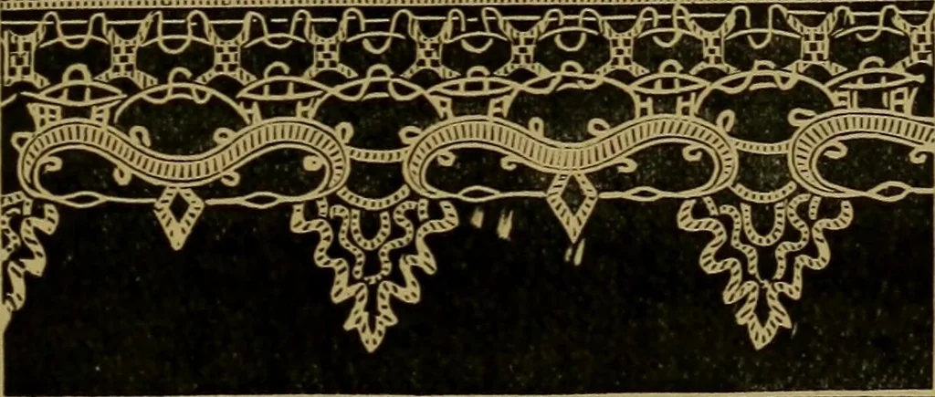 An illustration from History of lace, 1902, leaf 154