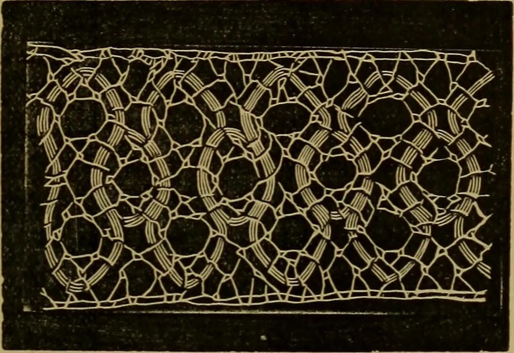An illustration from History of lace, 1902, leaf 184