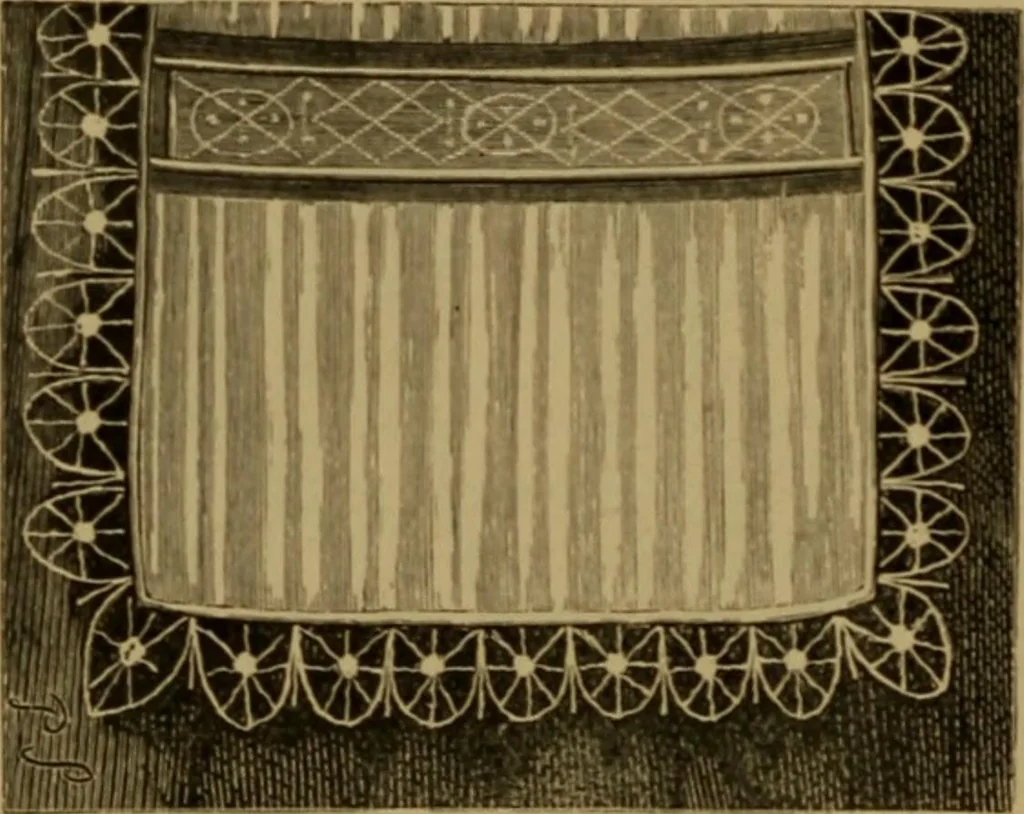 An illustration from History of lace, 1902, leaf 261