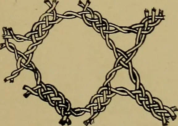 An illustration from History of lace, 1902, leaf 38
