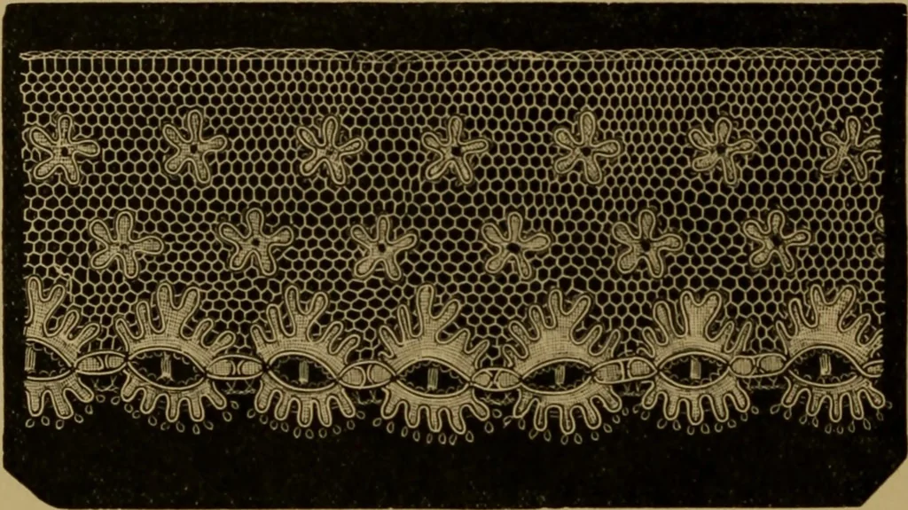 An illustration from History of lace, 1902, leaf 403