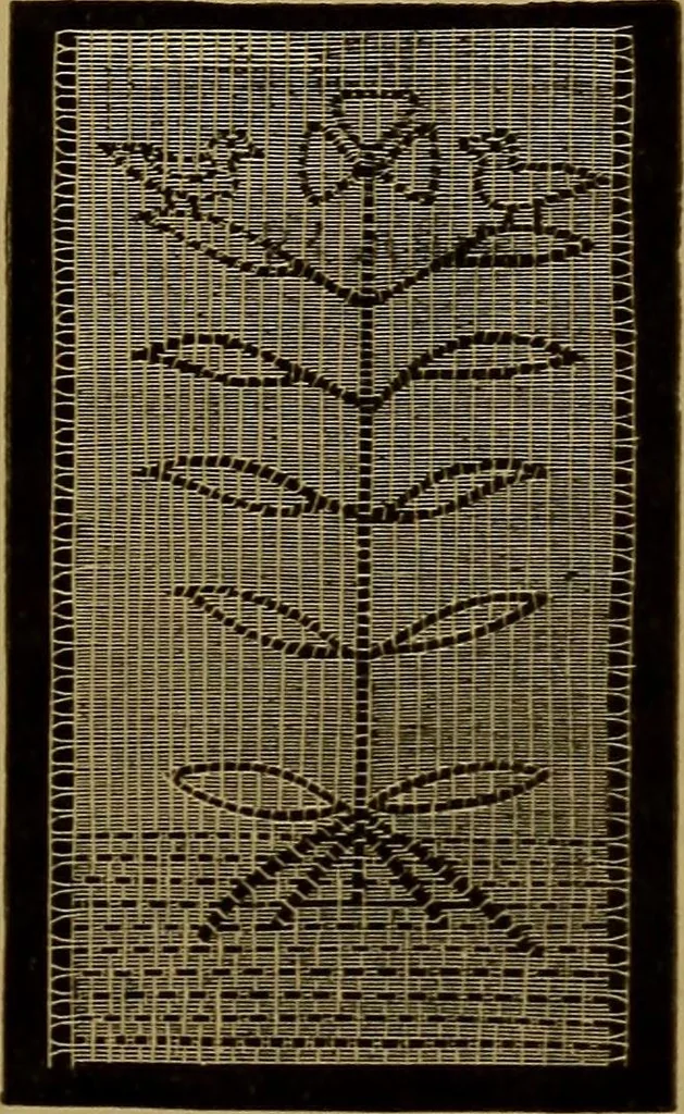 An illustration from History of lace, 1902, leaf 502