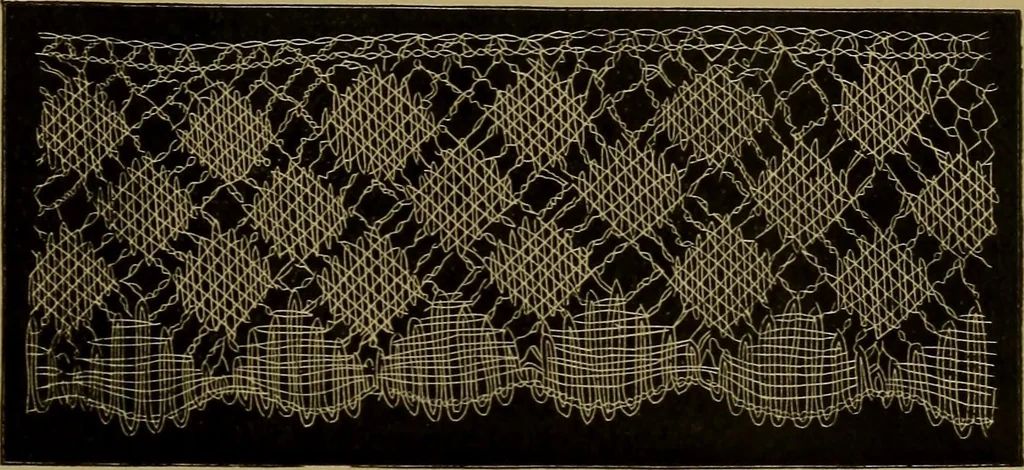 An illustration from History of lace, 1902, leaf 580