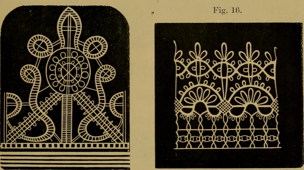An illustration from History of lace, 1902, leaf 62