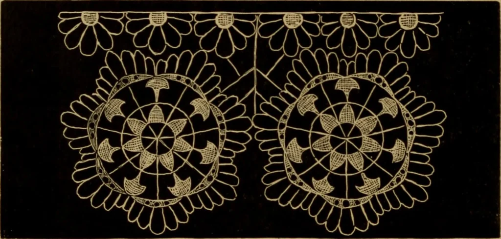 An illustration from History of lace, 1902, leaf 621