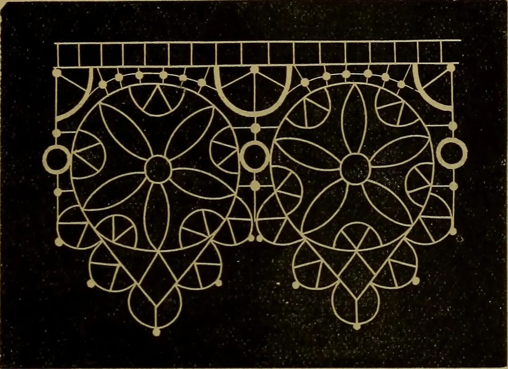 An illustration from History of lace, 1902, leaf 624