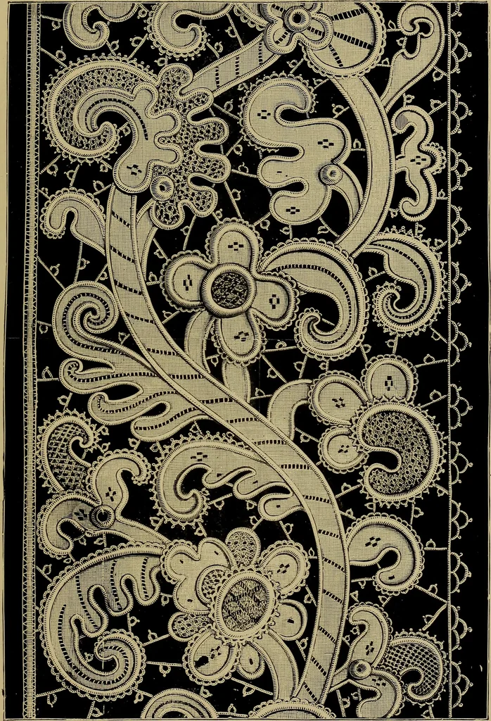 An illustration from History of lace, 1902, leaf 638