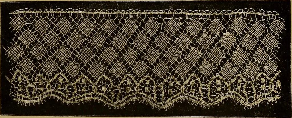 An illustration from History of lace, 1902, leaf 658