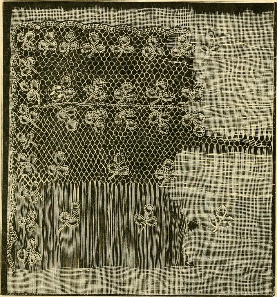An illustration from History of lace, 1902, leaf 128