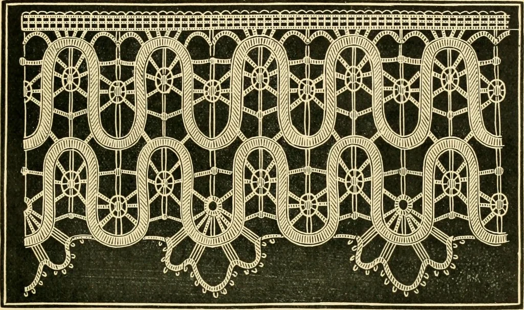 An illustration from History of lace, 1902, leaf 160