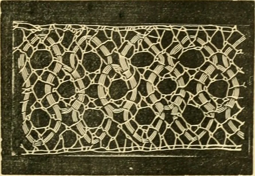 An illustration from History of lace, 1902, leaf 184