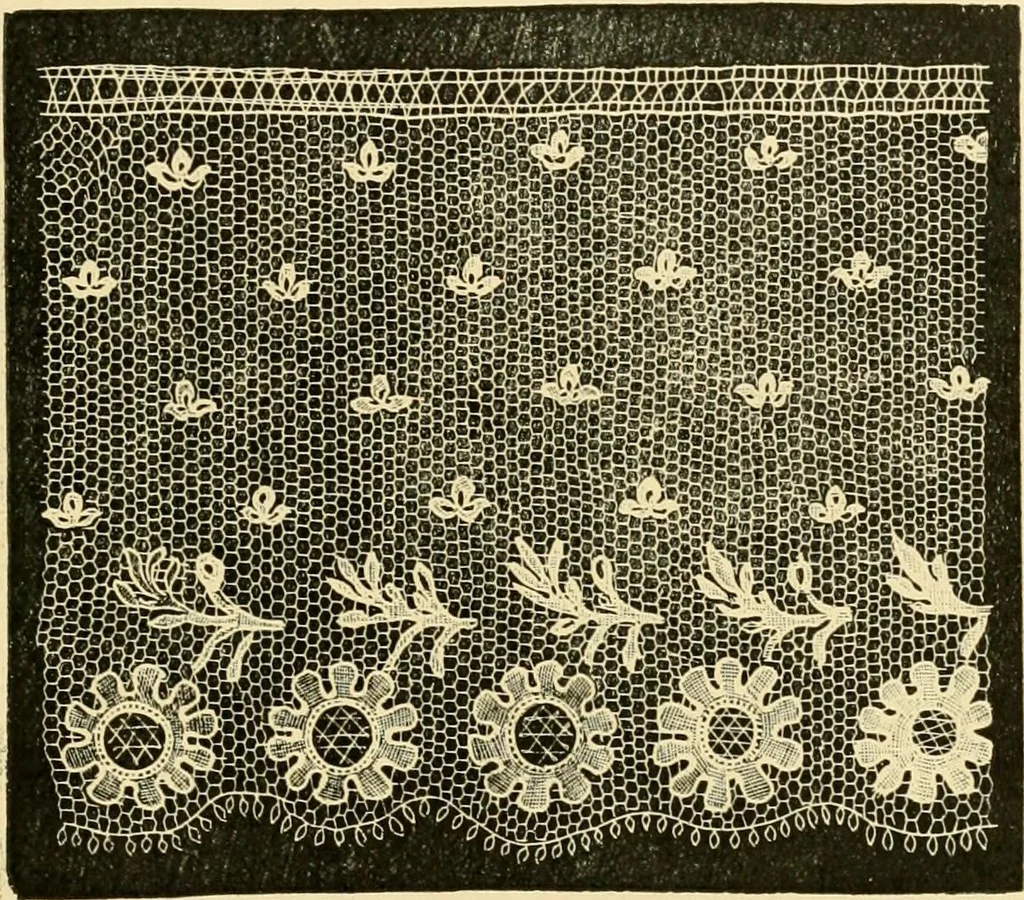 An illustration from History of lace, 1902, leaf 226