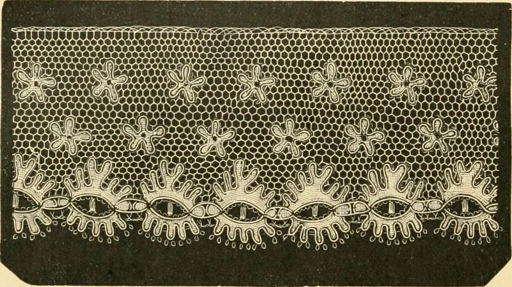 An illustration from History of lace, 1902, leaf 401