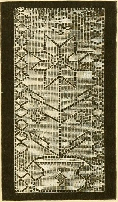 An illustration from History of lace, 1902, leaf 500